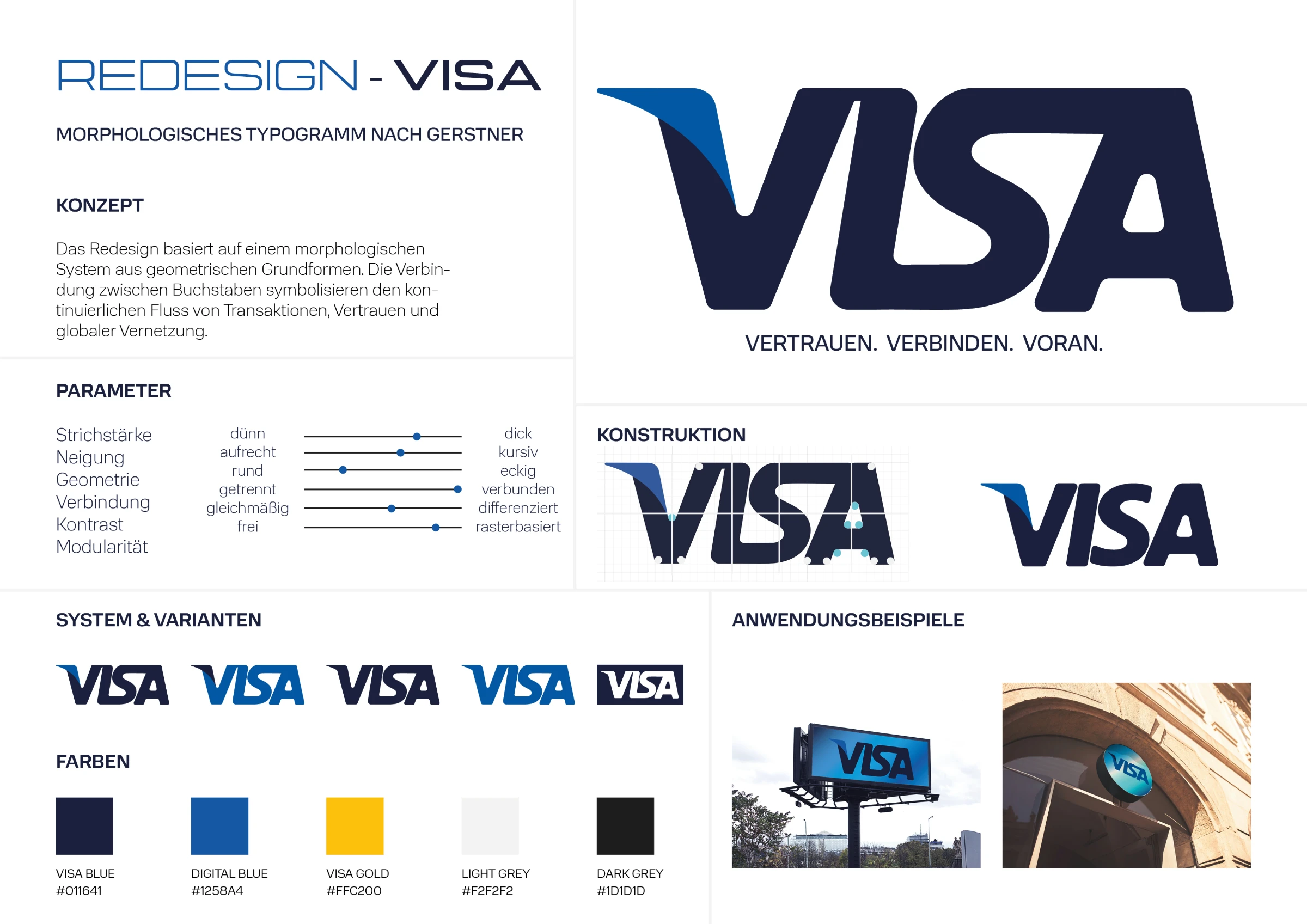 VISA redesign brand board with parameters and variants
